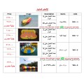 العاب بحر بنانا بوت وتنورة ديسكو ومرتبة مدفع وتيوبة كنبة بالحجز