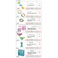 عوامات ومراتب مائية اشكال مختلفة داخل الاعلان