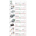 صور و اسعار لوازم حمامات السباحة داخل الاعلان